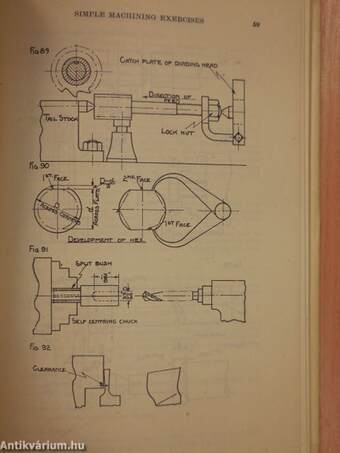 Machine Shop Practice