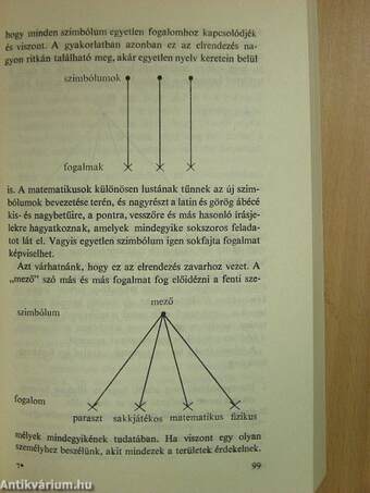 A matematikatanulás pszichológiája