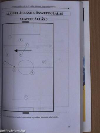 A 4-4-2-S átlós védekezés, avagy a négyesláncok