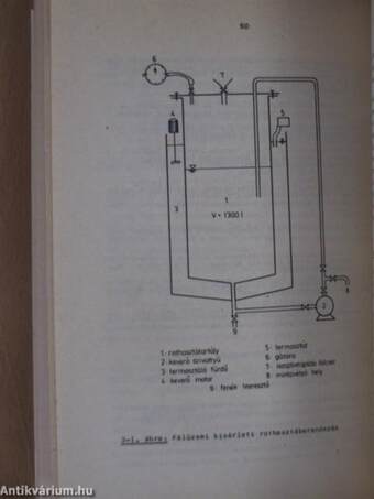 Települési szennyvíziszap-kezelési technológia fejlesztése