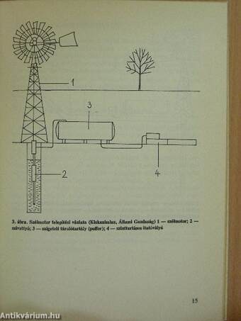 Környezetkímélő energiaforrás a szélmotor