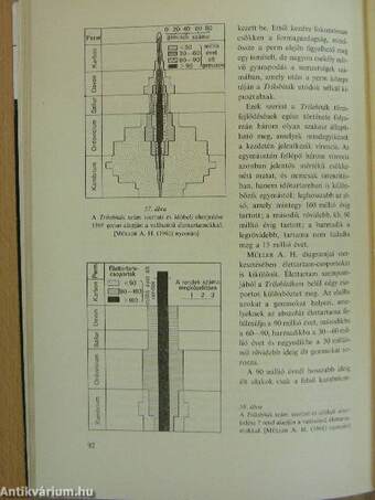 Általános őslénytan