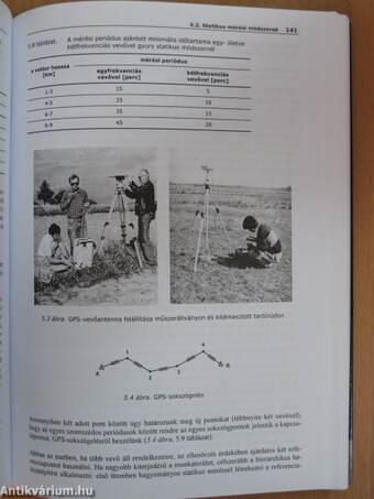 Műholdas helymeghatározás