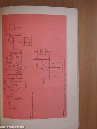 A TRIAC és kapcsolástechnikája