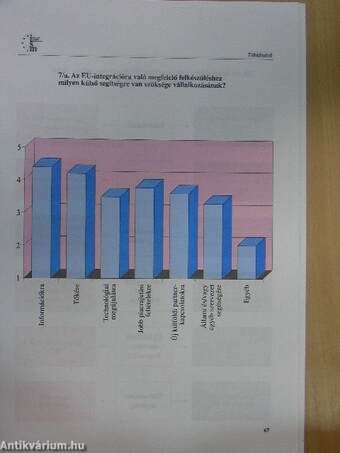 EU-integrációnk vállalati szemmel