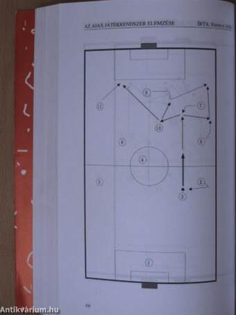 Az Ajax játékrendszer elemzése, avagy a rombusz