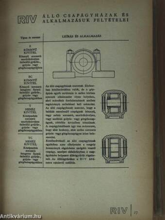 514 számú katalógus-árjegyzék RIV gördülőcsapágyakról 