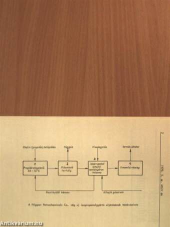 Műszaki Újdonságok 1970/5. MUV 63-76 (nem teljes)