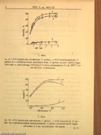 Műszaki Újdonságok 1970/2. MUV 16-31