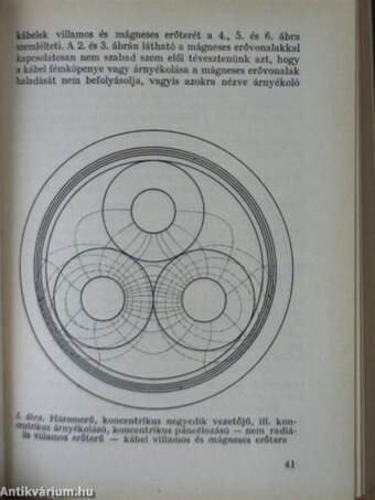 Kábel-zsebkönyv 1968. II.