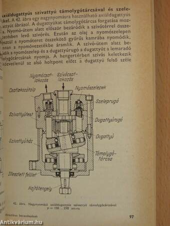 Hidraulikus berendezések