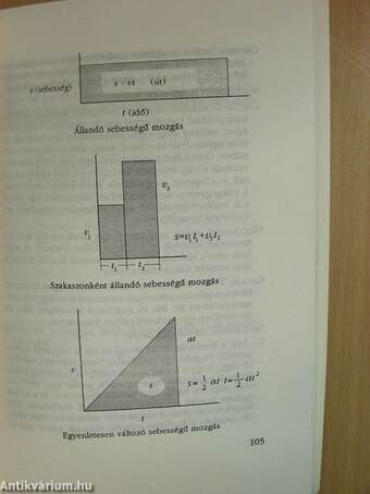 Dialógusok a matematikáról