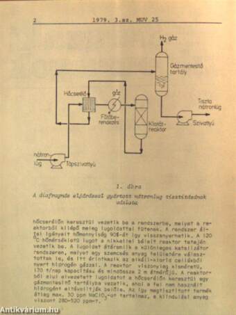 Műszaki Újdonságok 1979/3. MUV 25-36