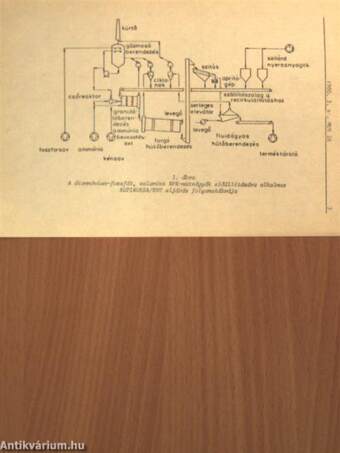 Műszaki Újdonságok 1980/3. MUV 25-39