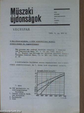 Műszaki Újdonságok 1969/4. MUV 45-59