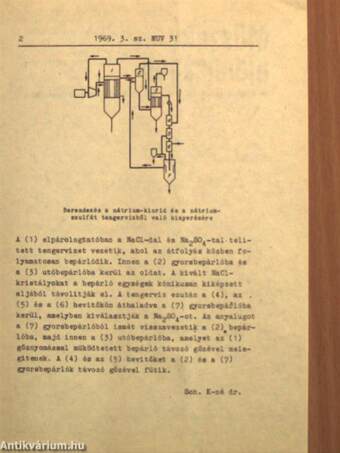 Műszaki Újdonságok 1969/6. MUV 76-90