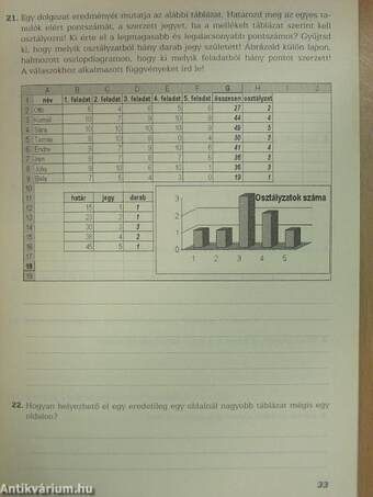 Informatika középiskolásoknak munkafüzet