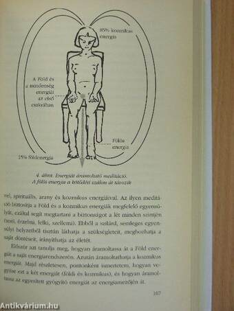 A csakraterápia alapjai