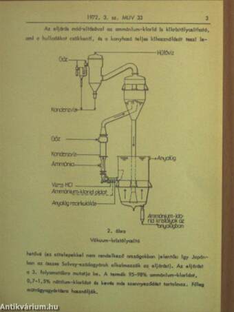 Műszaki Újdonságok 1972/3. MUV 33-47