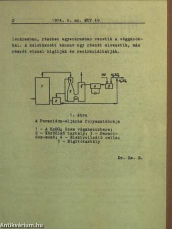 Műszaki Újdonságok 1974/4. MUV 49-64