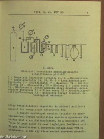 Műszaki Újdonságok 1974/6. MUV 80-95