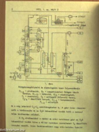 Műszaki Újdonságok 1972/1. MUV 1-17