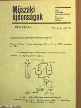 Műszaki Újdonságok 1974/3. MUV 32-47