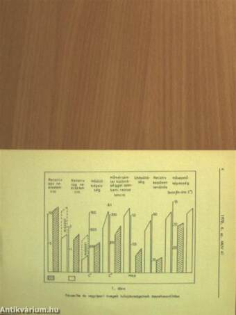 Műszaki Újdonságok 1978/4. MUV 39-50