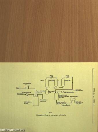 Műszaki Újdonságok 1978/2. MUV 13-25