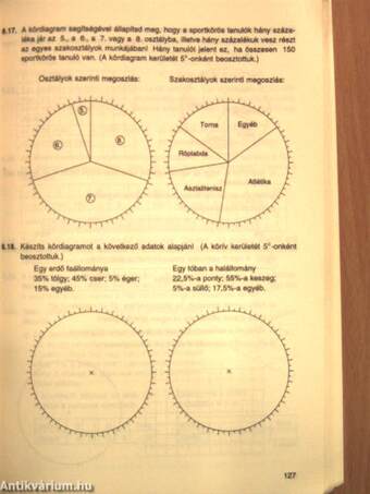 Matematika 7.