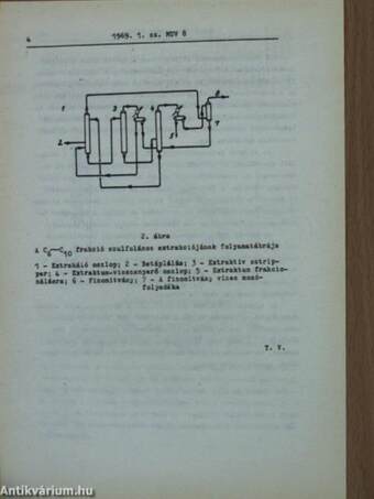 Műszaki Újdonságok 1969/1. MUV 1-15