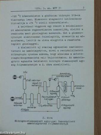 Műszaki Újdonságok 1976/3. MUV 31-42.