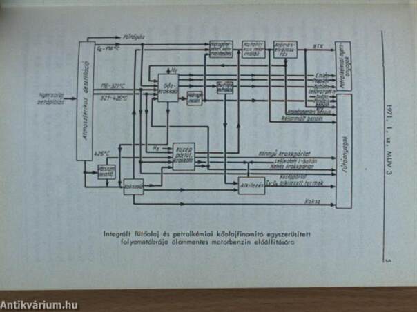 Műszaki Újdonságok 1971/1. MUV 1-16.