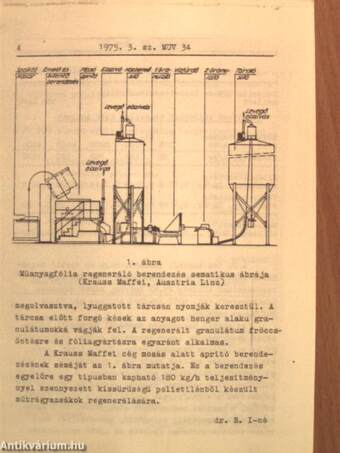 Műszaki Újdonságok 1975/3. MUV 28-40.