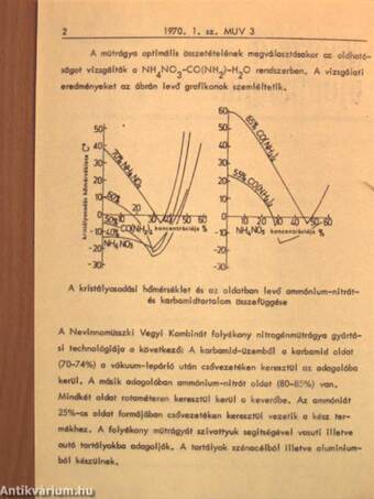 Műszaki Újdonságok 1970/1. MUV 1-15.