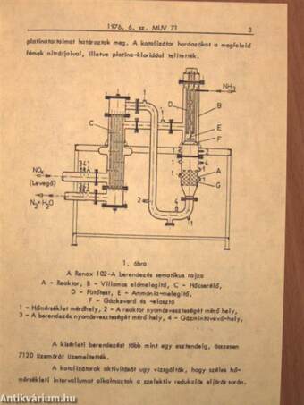 Műszaki Újdonságok 1976/6. MUV 69-80.