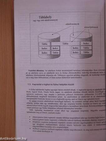 Adatbázisok laboratórium