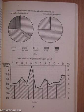 A nemfertőző betegségek epidemiológiája és gondozása