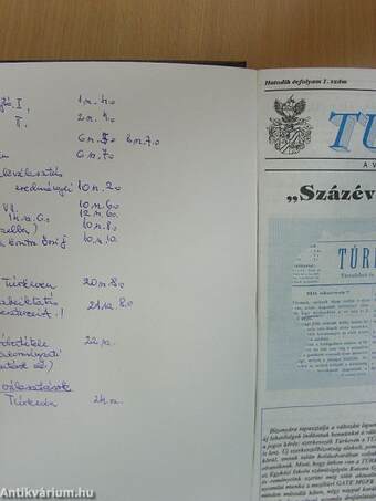 Túrkeve/4x4/Kevi Föld/Református Nagykunság/Református Tiszántúl 1992-1994. (vegyes számok) (31 db)