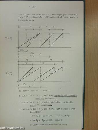 A hálótervezés alapfogalmai /CPM, MPM hálók/ és a PCS hálótervezési programcsomag