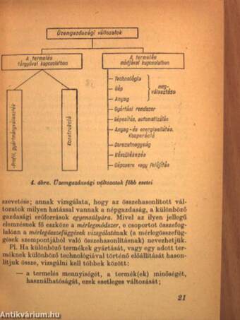 Gazdaságossági számítások az iparban