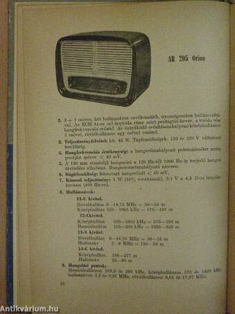 Rádió és televízió vevőkészülékek 1958-1959