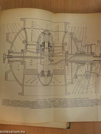 Szivattyúüzemi kézikönyv
