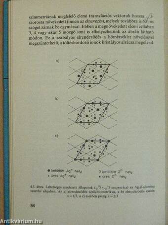 A szilárdtestkutatás újabb eredményei 13.