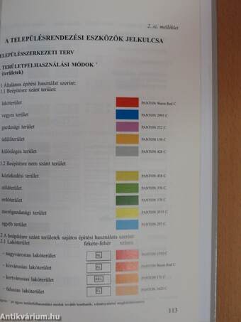 Országos Településrendezési és Építési Követelmények 1998