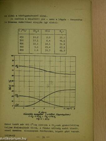 Hőenergiatermelés és felhasználás/Generátorgáz fejlesztése