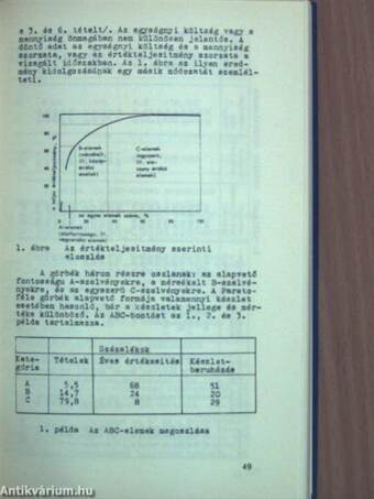 Vállalati szervezés 1977. január-december I-II.