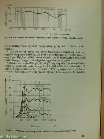 A hangfelvétel gyakorlata