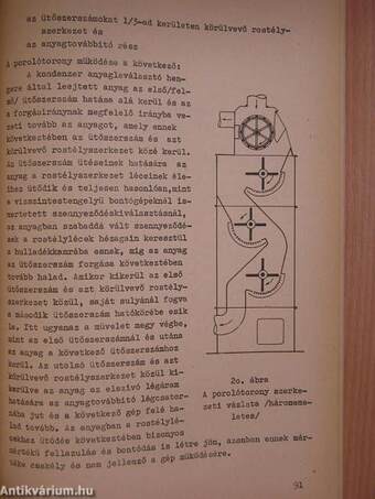 Pamutfonás technológiája 1-2.