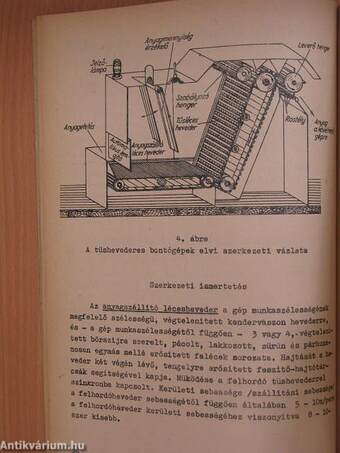 Pamutfonás technológiája 1-2.